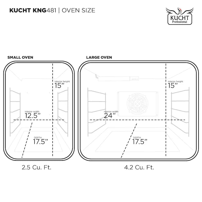 Kucht Signature 48-Inch Pro-Style Dual Fuel Range in Stainless Steel with Black Oven Door & Rose Gold (KDF482-K-ROSE)